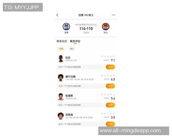 张佳玮分析哈登与坎宁安的差距以及骑士和活塞的防守策略与完整性 张佳玮分析哈登与坎宁安的差距以及骑士和活塞的防守策略与完整性